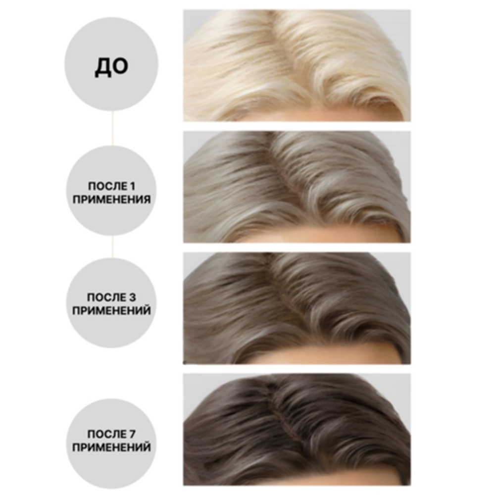 CKD Шампунь оттеночный увлажняющий для темных волос - Amino biotin quick black shampoo plus, 150г