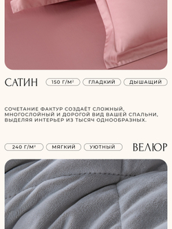 Комплект постельного белья Сатин Velvet Premium/Вельвет Премиум с Одеялом VP002