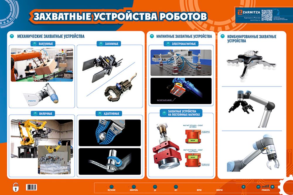 Электрифицированный стенд "Захватные устройства роботов"