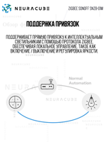 Zigbee Беспроводная кнопка Sonoff SNZB-01M