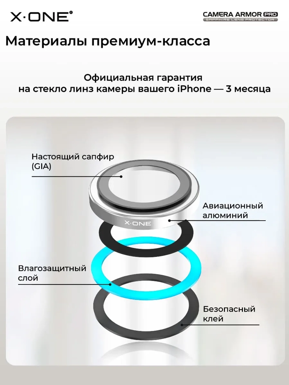 Сапфировое стекло на камеру X-ONE Camera Armor PRO для Apple iPhone 14 Pro/14 Pro Max, Graphite
