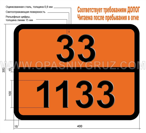 Табличка Опасный груз 33-1133 КЛЕИ содержащие ЛВЖ
