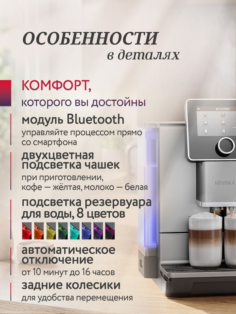 Кофемашина Nivona CafeRomatica NICR 970