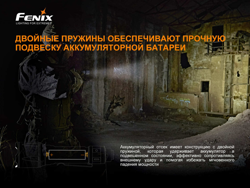Фонарь Fenix TK22TAС
