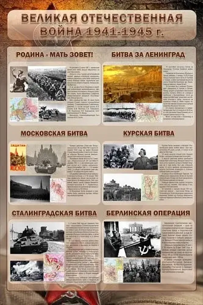 Стенд "Великая отечественная война (битвы)"