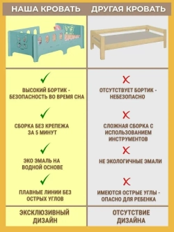 Кровать односпальная софа 140x70