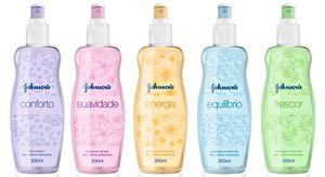 Johnson and Johnson's Equilibrio