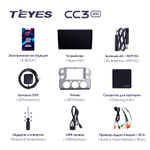 Teyes CC3 2K 9"для Toyota FJ Cruiser 2006-2020