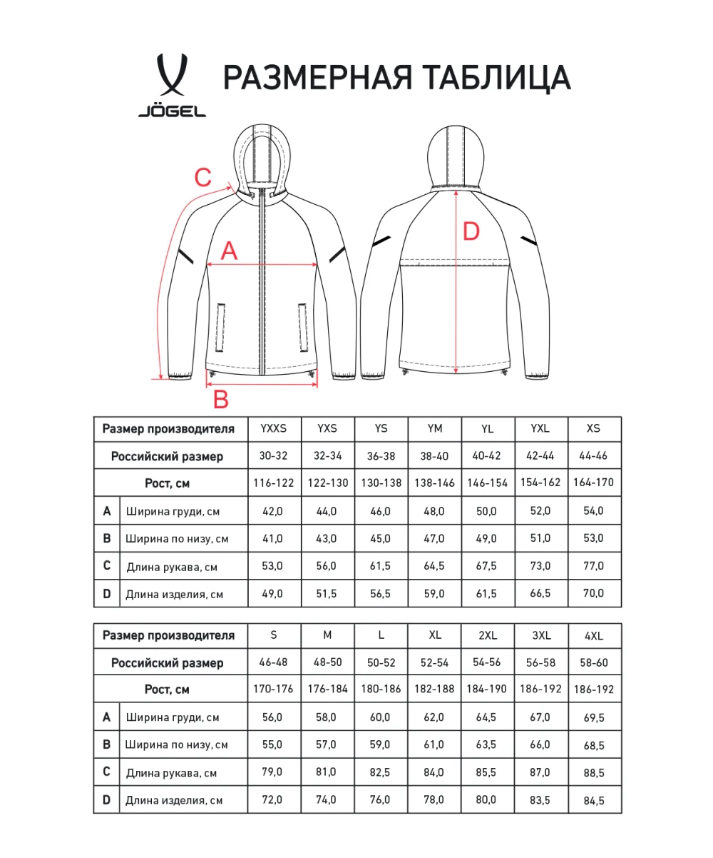 Куртка ветрозащитная CAMP 2 Rain Jacket, темно-синий, детский