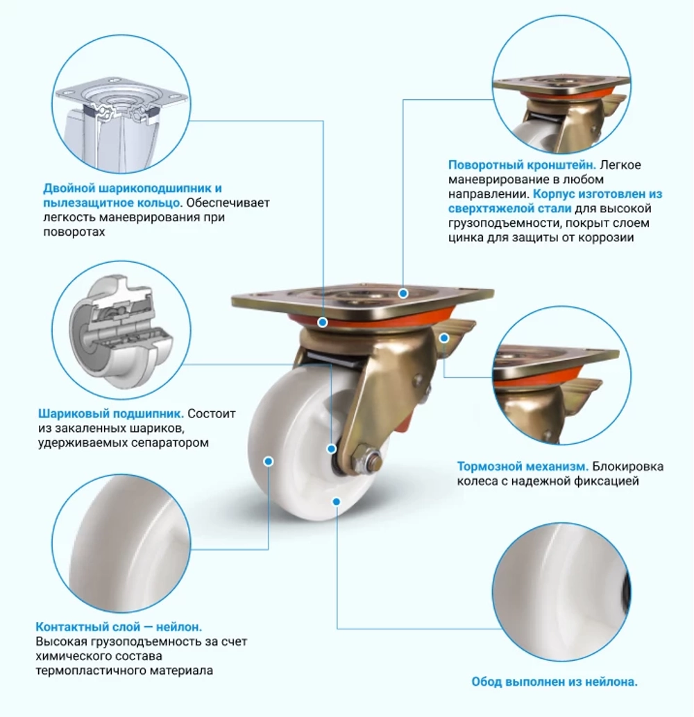 Колесо большегрузное поворотное нейлон c тормозом ED01 HBZ200 ф200 мм