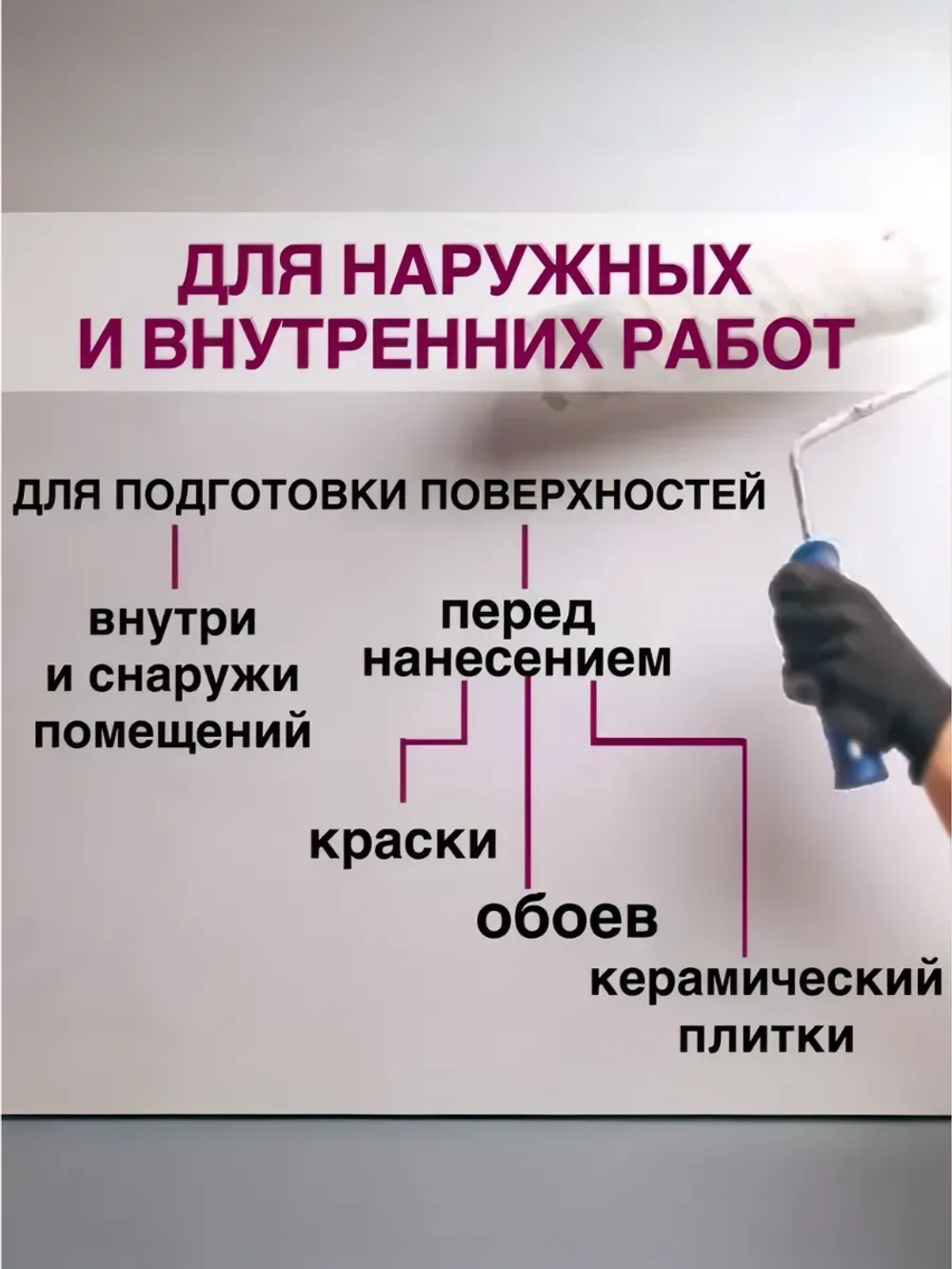 Грунтовка глубокого проникновения DROP PRO 5л