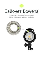 Стрипбокс Raylab SPG40180 с сотами