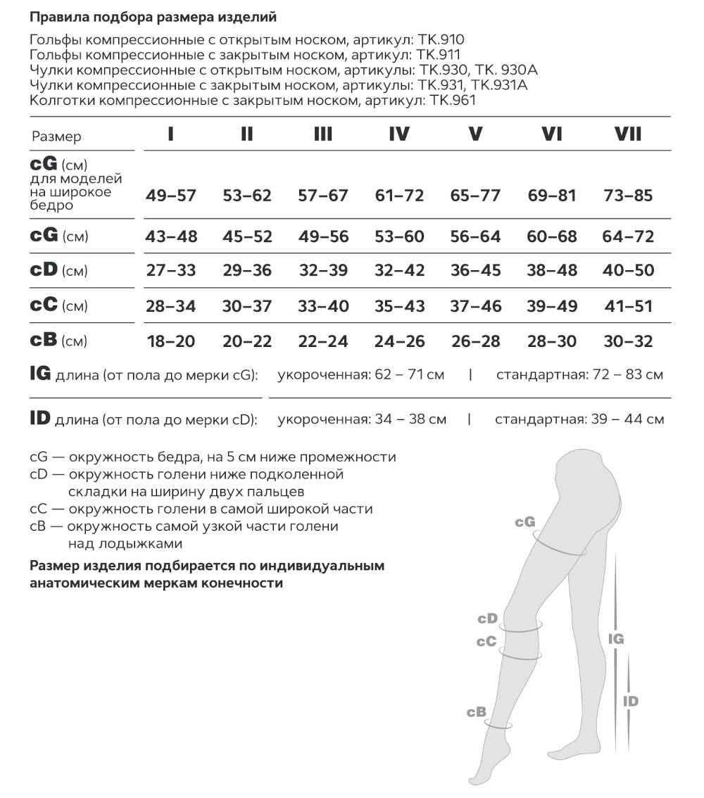 Компрессионные чулки (закрытый носок) CCL 2, ТК.230.21