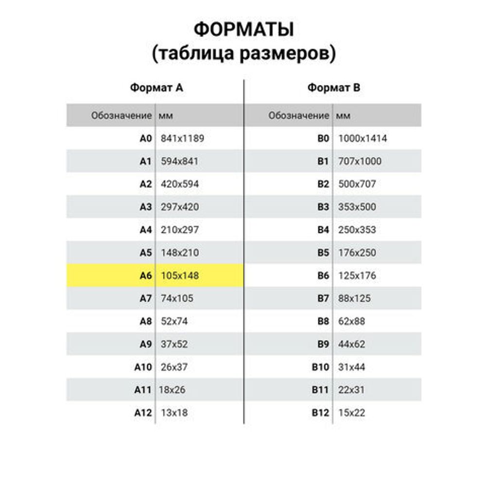 Блокнот с гелевой обложкой МАЛЫЙ ФОРМАТ (110х145 мм) А6, 56 л., скоба, клетка, CENTRUM, "Лапки", 84237