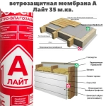 Профспан A Лайт (35кв.м.)