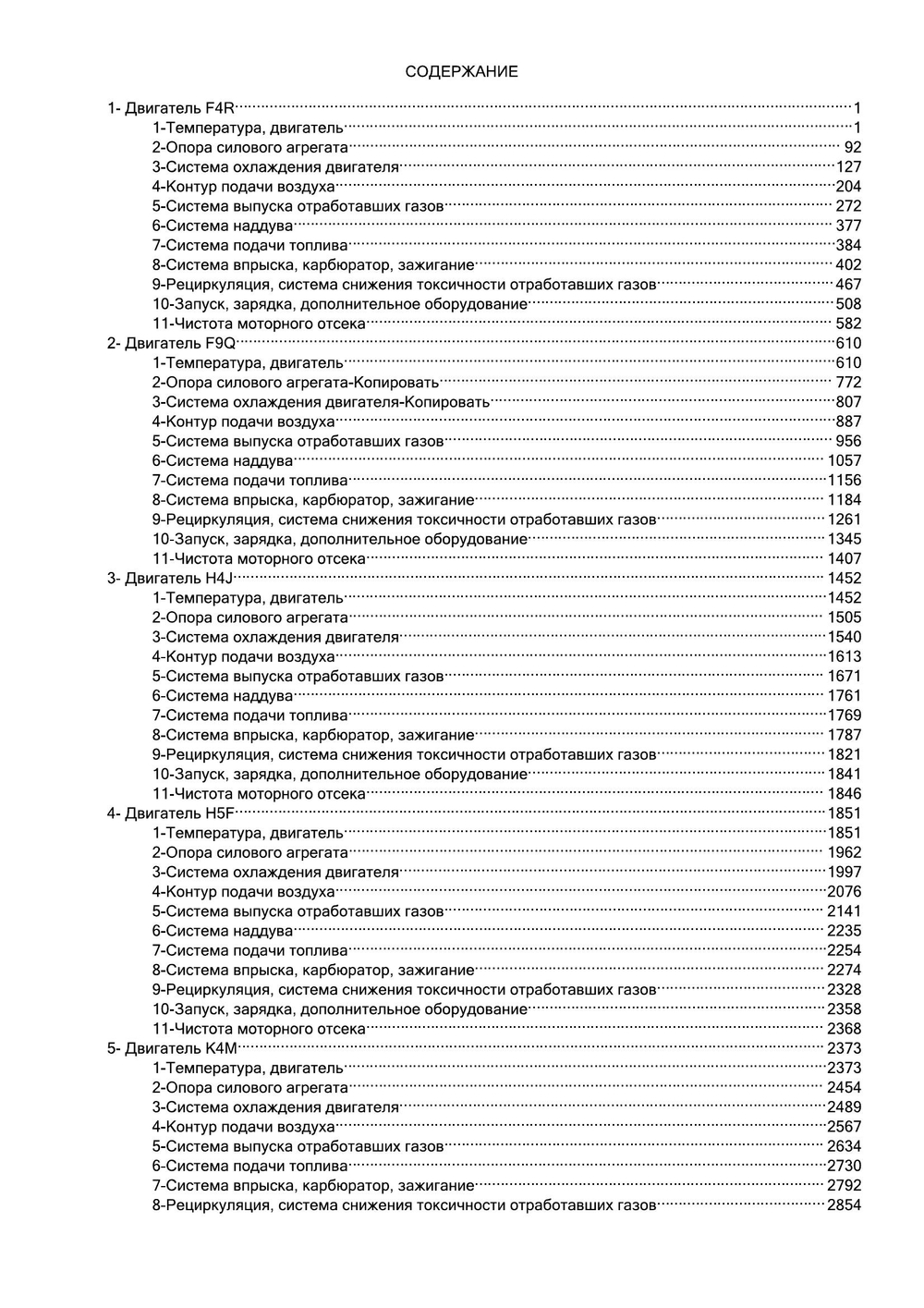 Каталог запчастей Меган 3