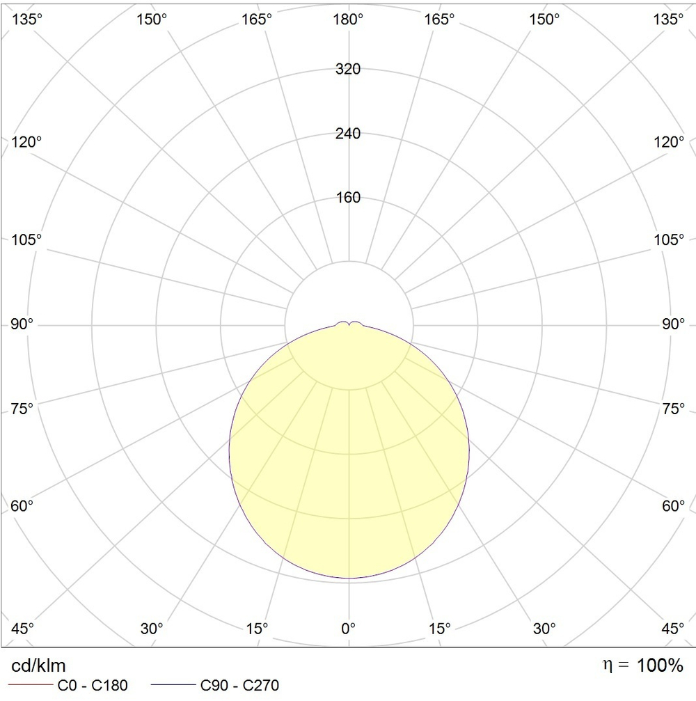 Светильник C LED 360 EM 4000K CRI90 СТ