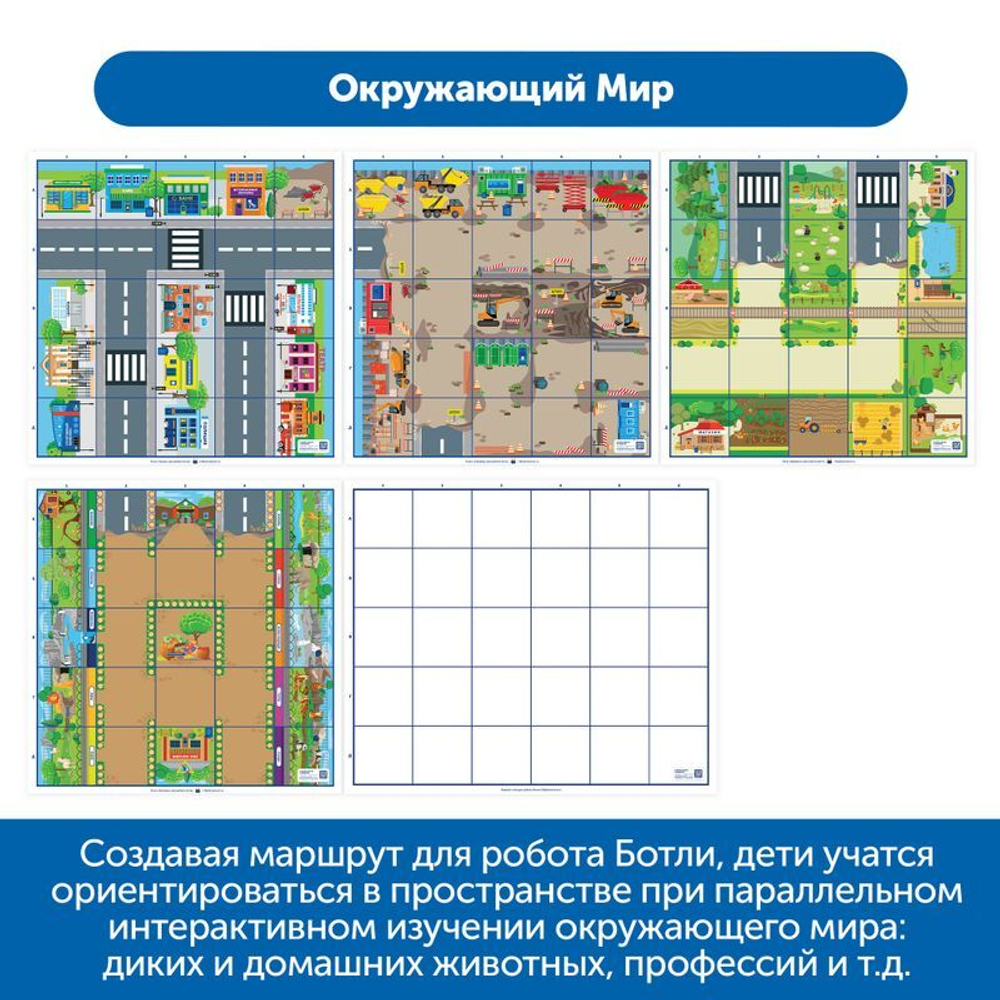 Комплект тематических полей Городские истории с роботом Ботли, 5 элементов