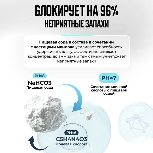 Наполнитель для кошачьего лотка комкующийся тофу натуральный Natural Plant Cat Litter