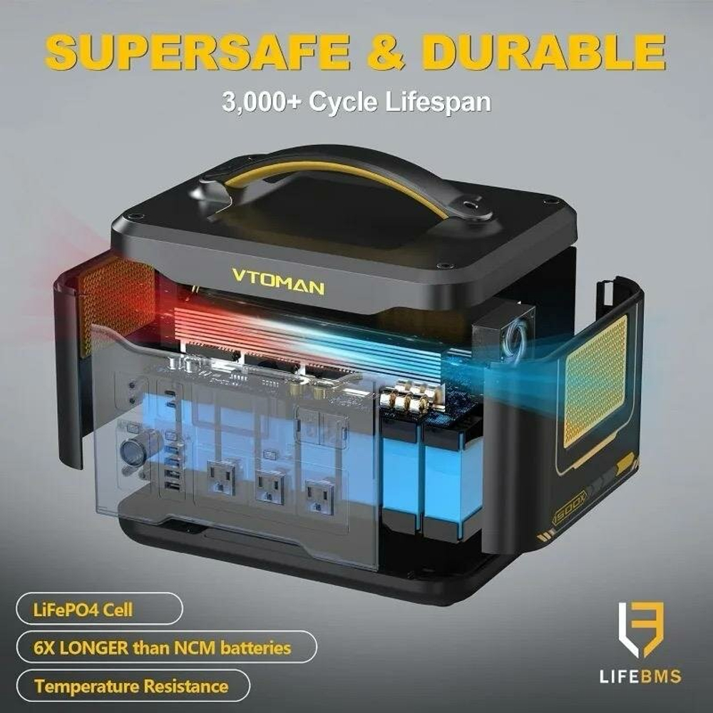 Электростанция портативная 230В 1500Вт 828Вч VTOMAN PB-22