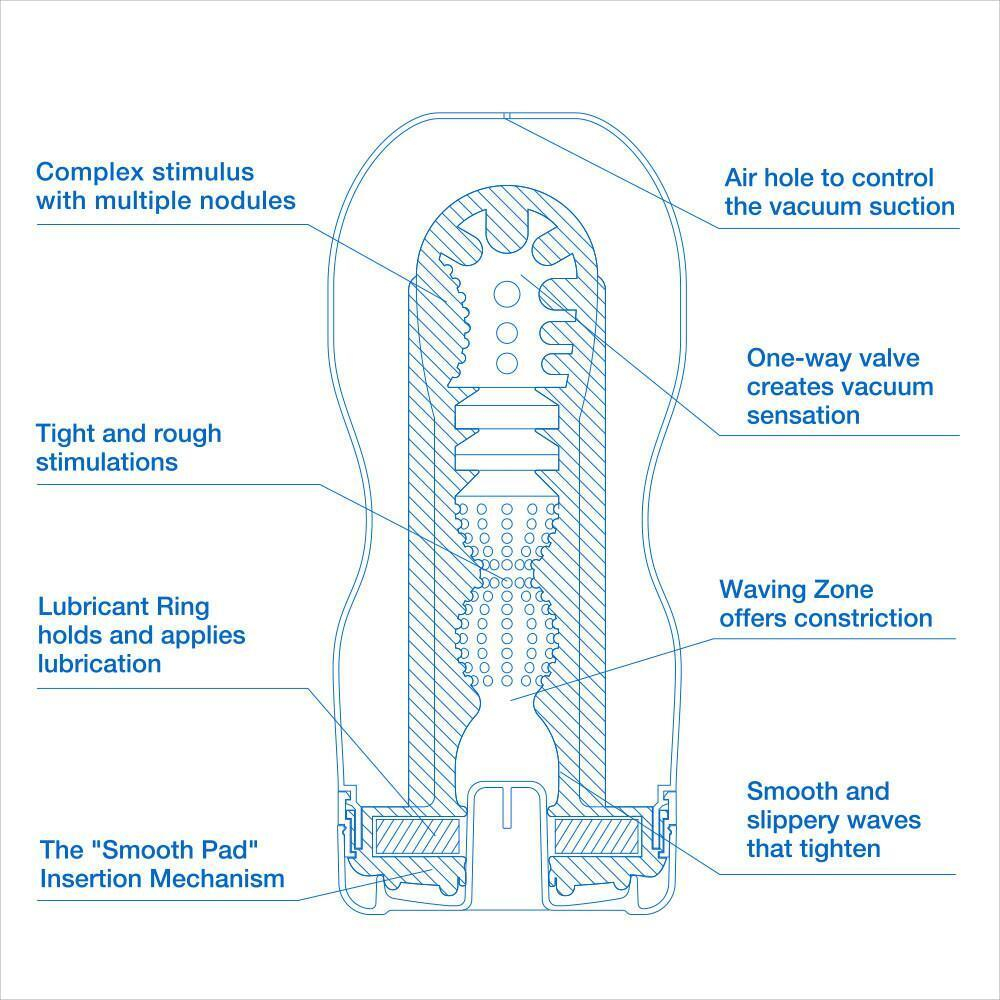 Мастурбатор с охлаждающей смазкой TENGA Original Vacuum Cup Extra Cool (Цвет: нежно-голубой)