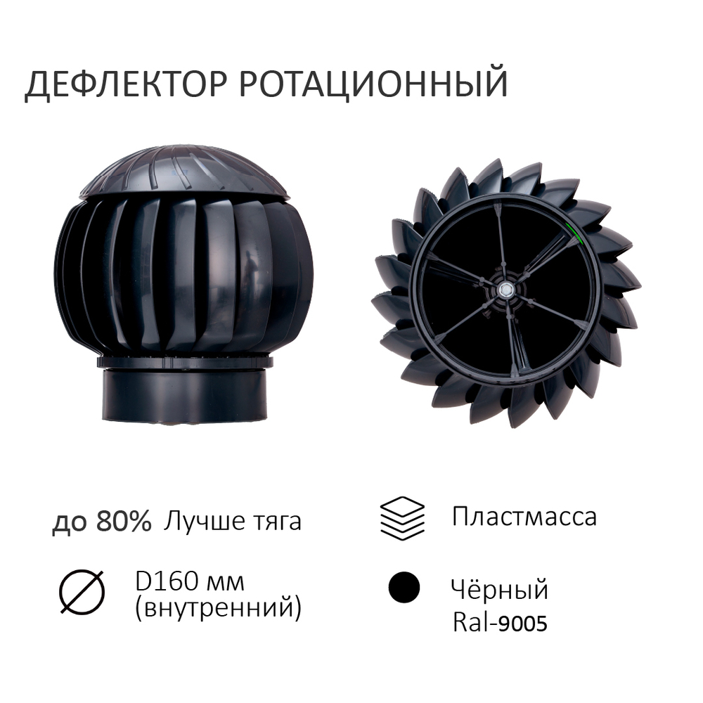 Комплект активной вентиляции: Вентиляционный выход изолированный D125/160 утепленный высота H=500 мм, проходной элемент PROF-21 для металлопрофиля кровельного профнастила С21, ротационная вентиляционная турбина Ø 160 мм серия Twister, черный