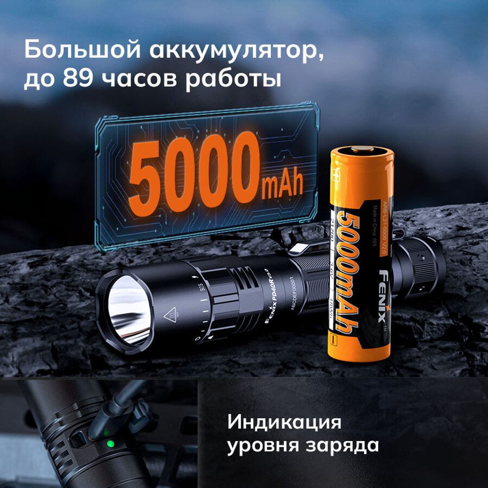 Тактический фонарь Fenix PD40R V3.0