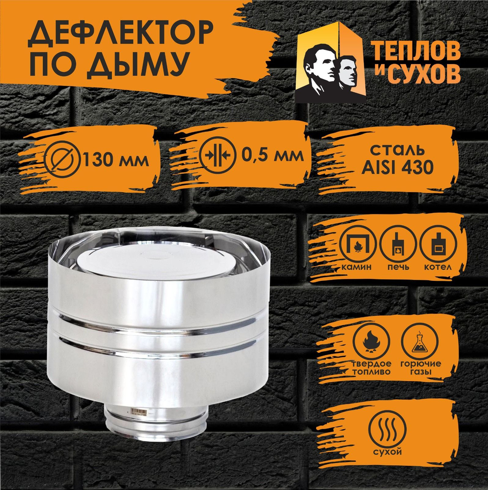 Дефлектор нержавейка D130 ДМ-Р 430-0.5 Теплов и Сухов