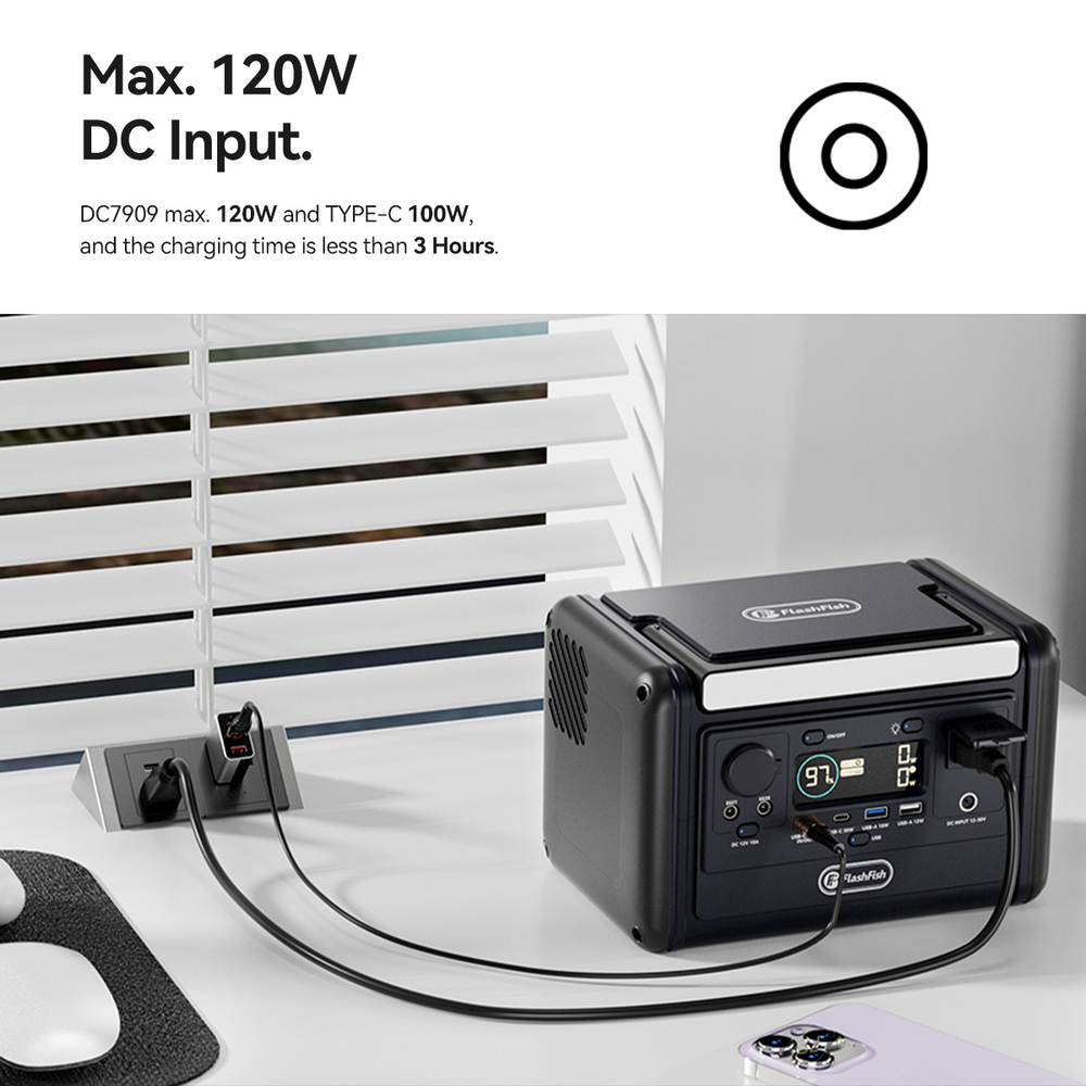 Электростанция портативная 230WH 72000mAh 300W Flashfish TELLUS-T300 PRO