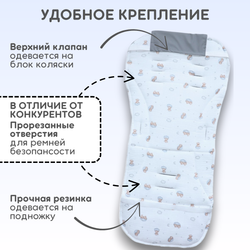 Матрас в коляску двухсторонний детский из муслина