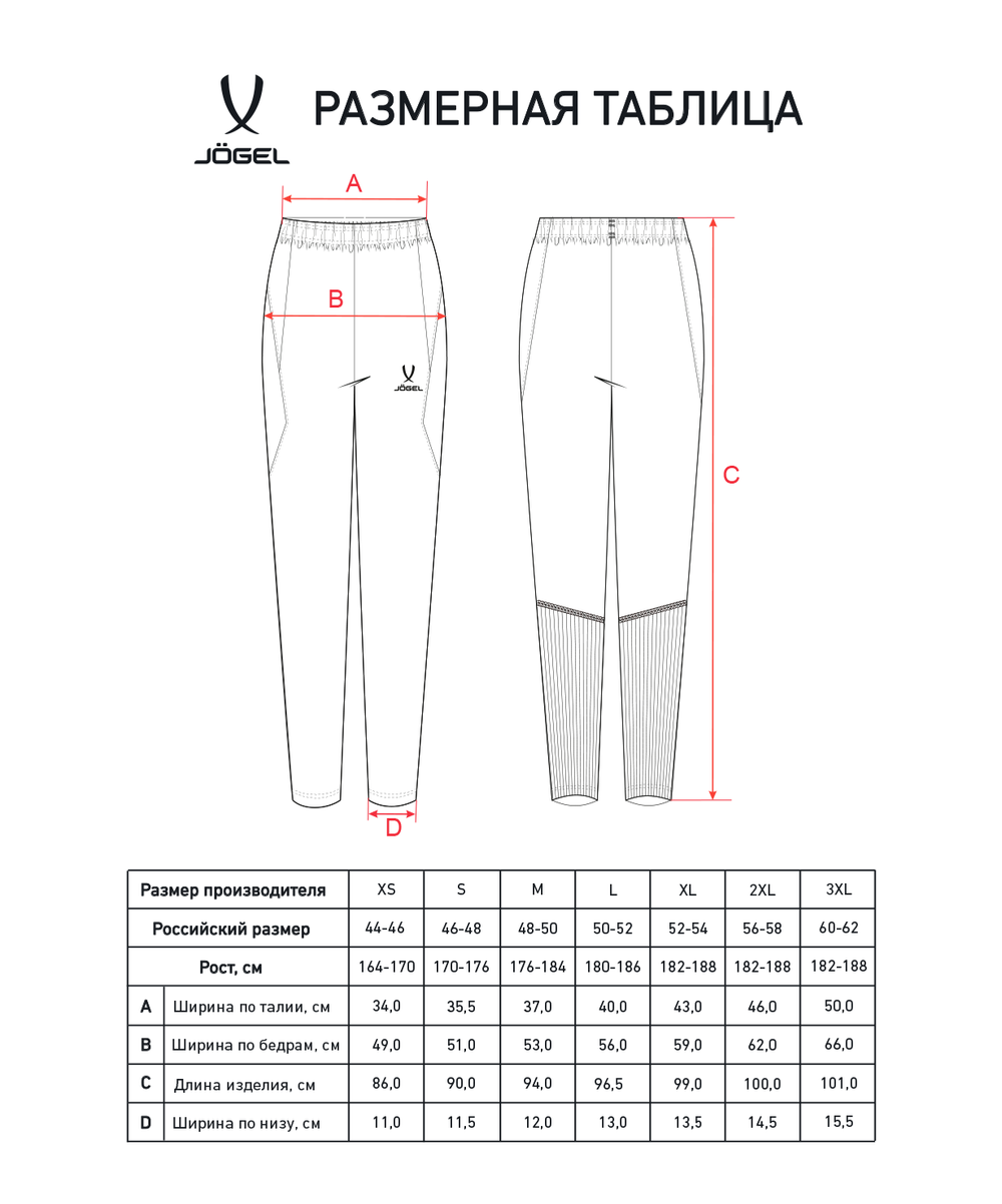 Брюки тренировочные без карманов JÖGEL PREMIER PerFormDRY Training Pants, темно-синий