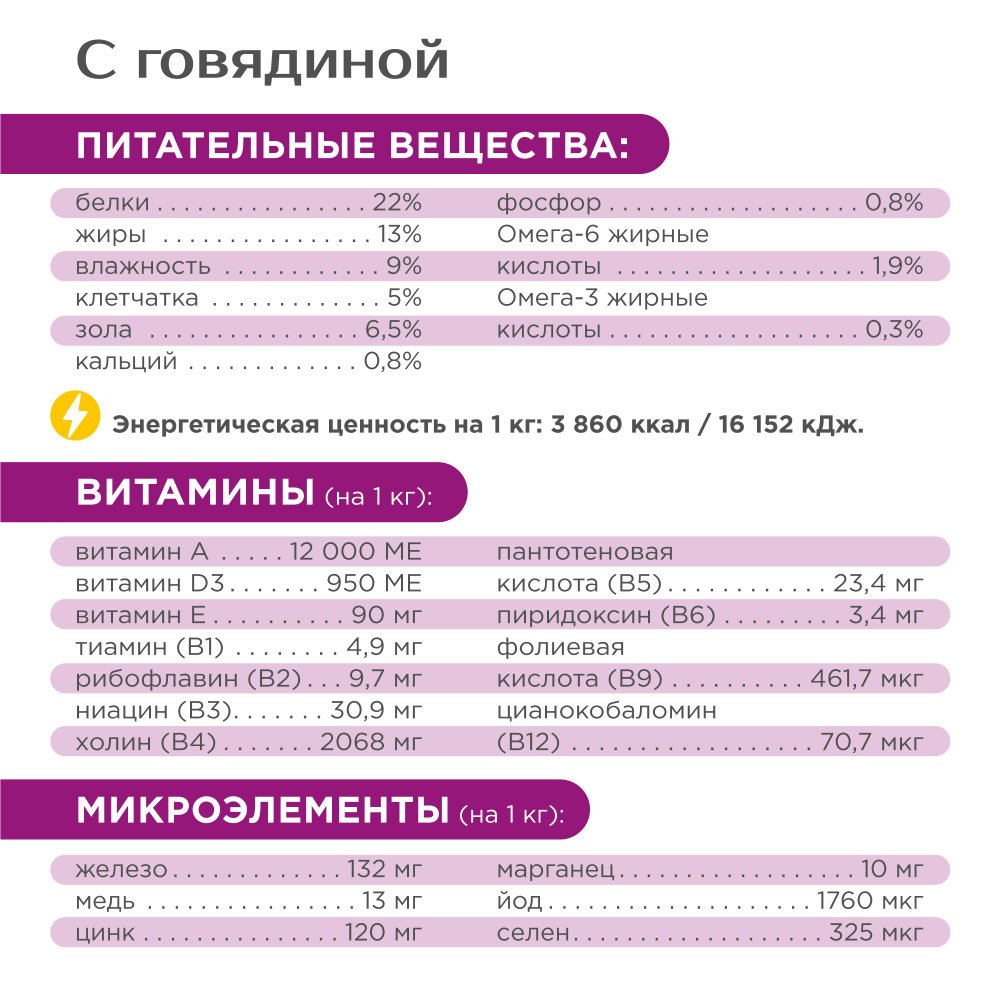 Корм сухой для взрослых собак средних пород, премиум полнорационный комплекс, низкий аппетит, с говядиной, 12 кг, QUATTRO
