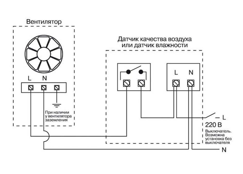 Датчик влажности Soler & Palau HIG-2