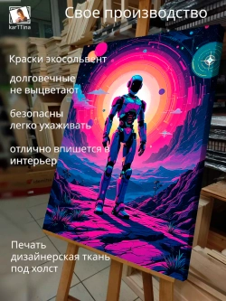 Картина Освоение космоса, интерьерная 30х40см 1шт.
