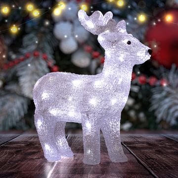 Фигуры
