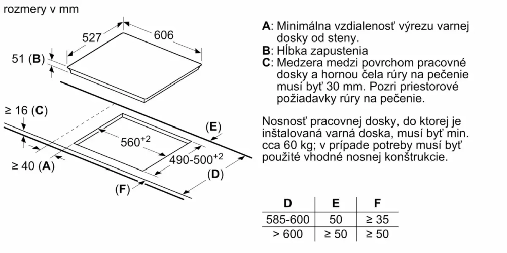Индукционная варочная панель Bosch PIF675FC1E