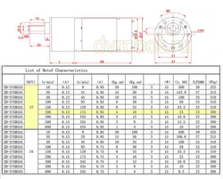 Мотор-редуктор GB37-555/12V/200