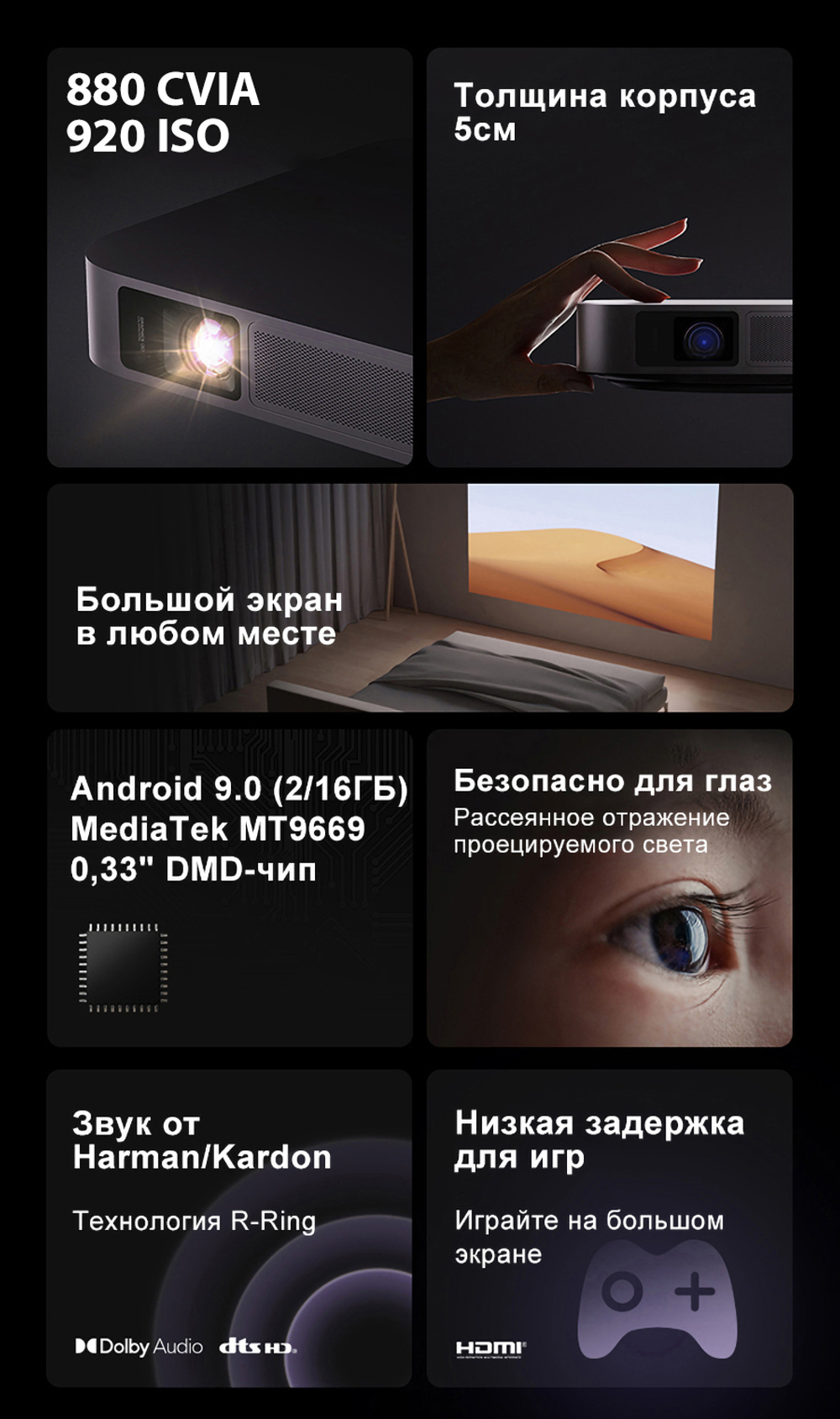 Проектор XGIMI Z7X (Highlight)