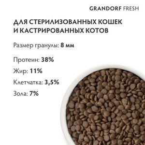 Сухой корм GRANDORF Fresh Cat STERILISED Lamb&Sweet Potato для стерилизованных кошек из свежего мяса ягненка с бататом