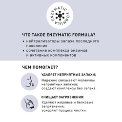 Нейтрализатор кошачьих меток Wellroom