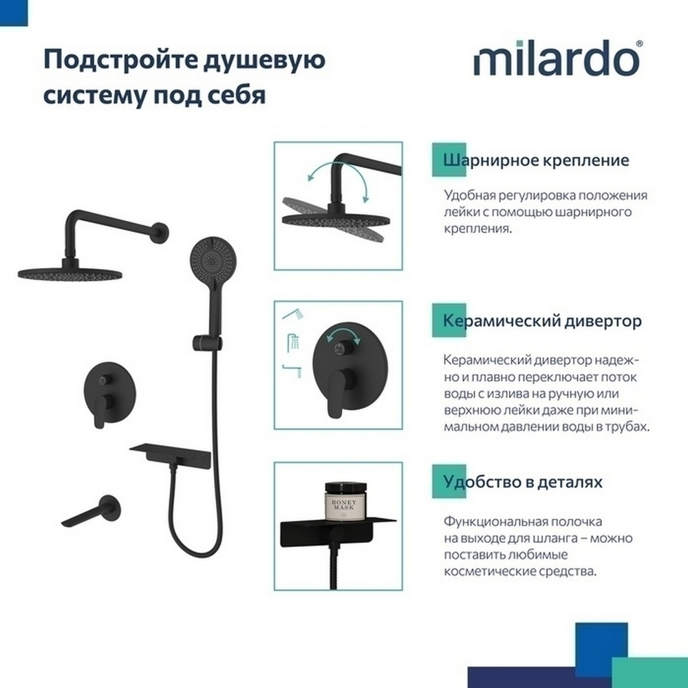 Душевая система 35к Milardo RORBL03M68 Рора (Rora) лейка "Тропический душ", встраиваемая, ЧЕРНЫЙ мат