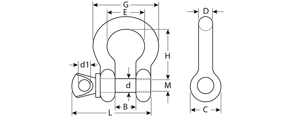 ЗУБР 7/8″ (22.2 мм), 2 шт, палец 25 мм, г/п 6.5 тн, цинк, омегообразная скоба, Профессионал (304525-22)
