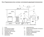 Котел газовый напольный (160 кв.м) ARIDEYA КС-ГВС-16 (парапетный) двухконтурный (отопление и ГВС) закрытая