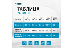 Куртка GROSS размер XXL 90345