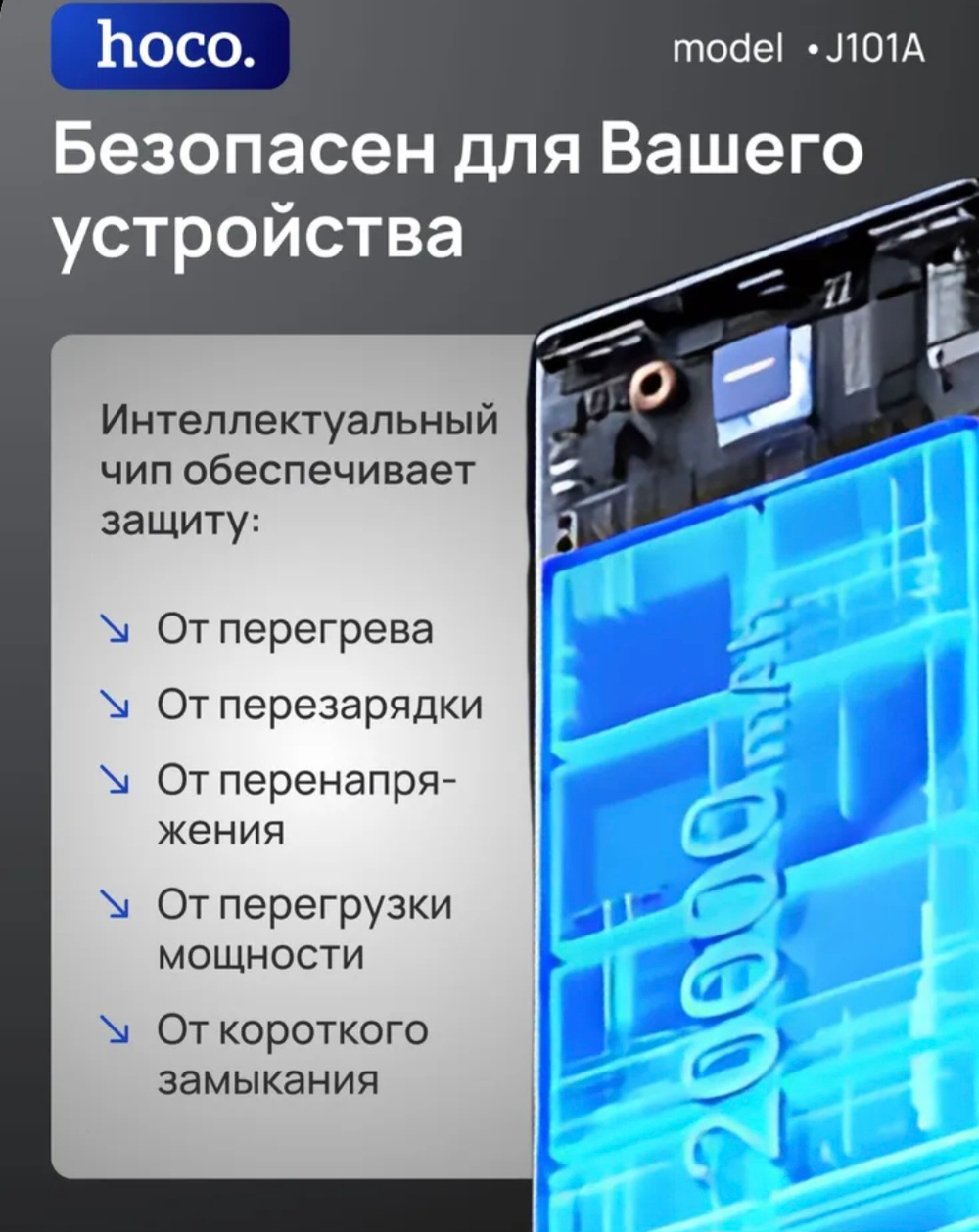 HOCO Внешний аккумулятор с быстрой зарядкой Power bank Повербанк J101A, 20000 мАч, черный