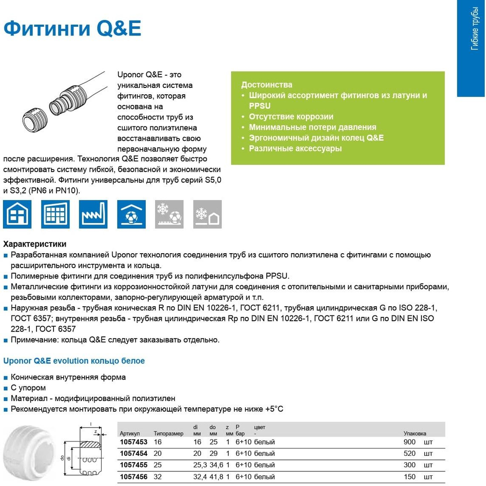 Кольцо Uponor Q&E с упором 32 белое Арт.1044993
