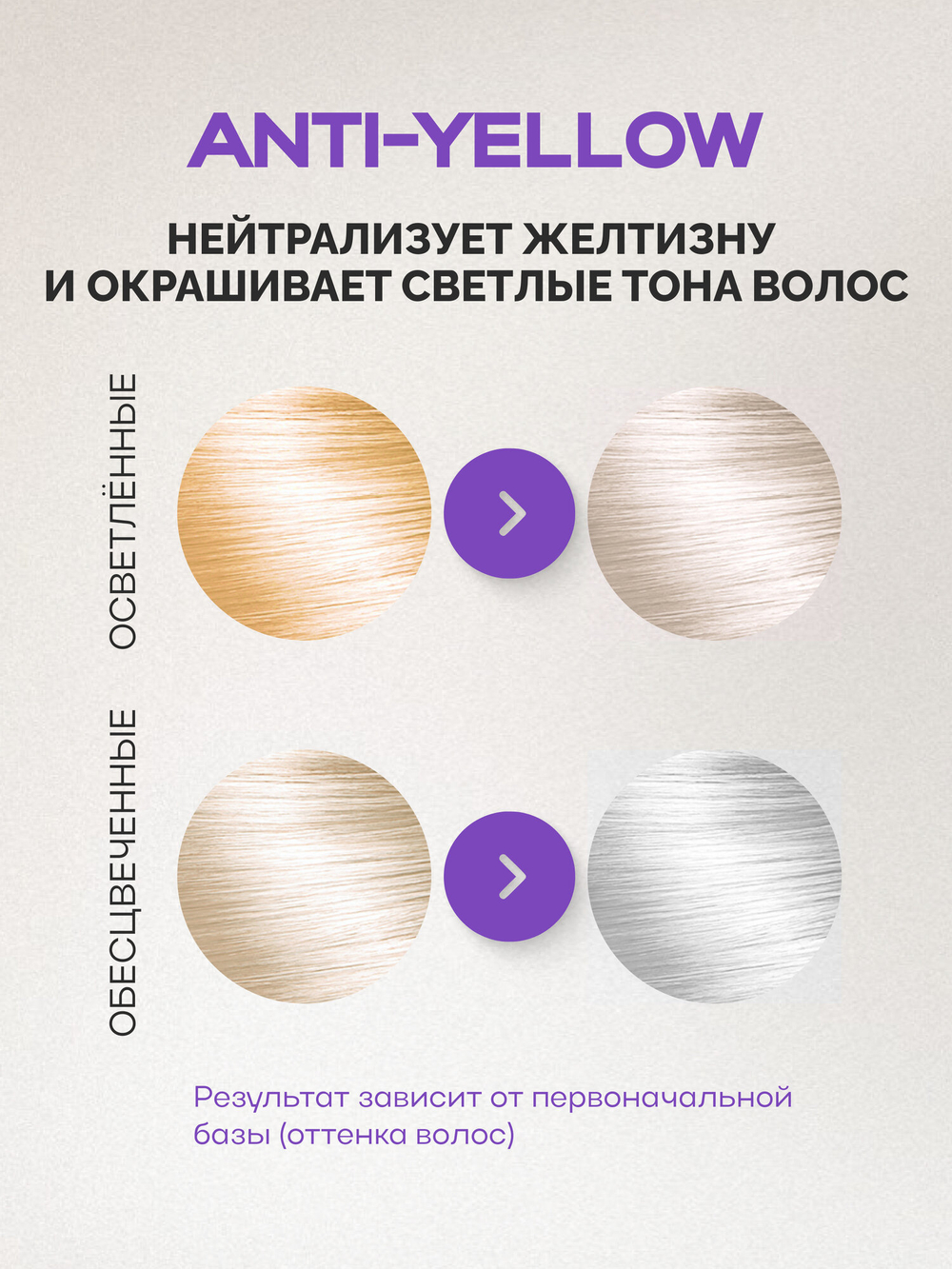 Оттеночный бальзам Concept Anti-Yellow Пепельный блонд