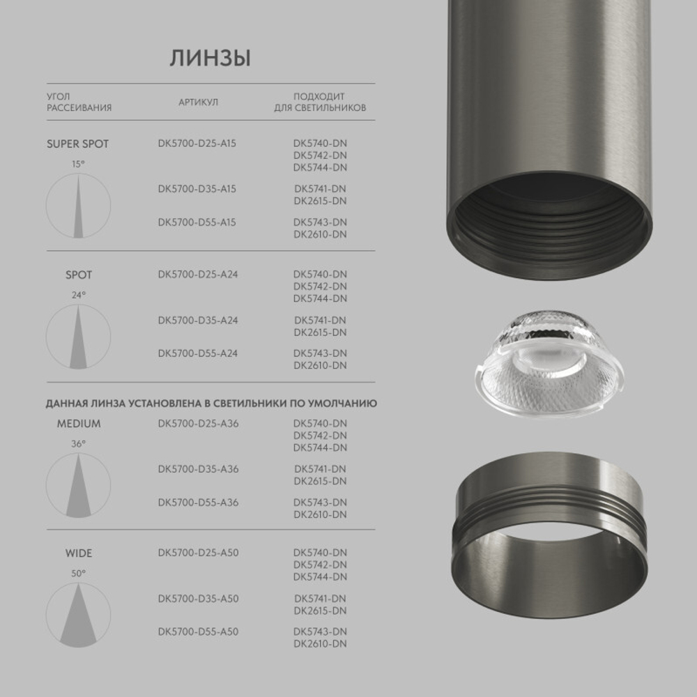 Линза ⌀25 мм (для светильников DK5740, DK5742, DK5744) Denkirs Shine Optics DK5700-D25-A15