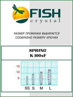 Пружинка на цевьё крючка для пасты и теста SPRING K-100 M