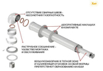 Коаксиальный дымоход Krats 60/100 KTL-01-075 (универсальный)